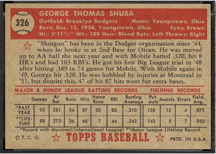 1952 Topps #326 George Shuba (back)