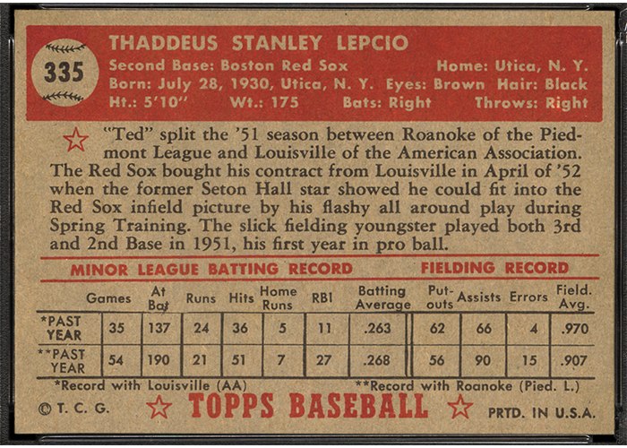 1952 Topps #335 Ted Lepcio (back)