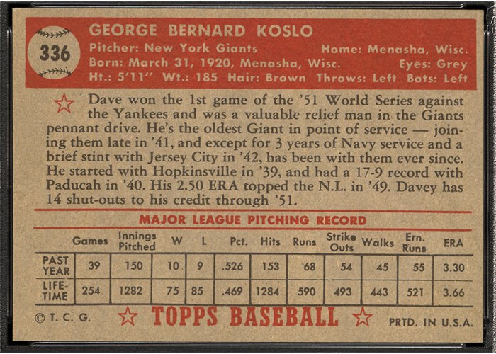 1952 Topps #336 Dave Koslo (back)