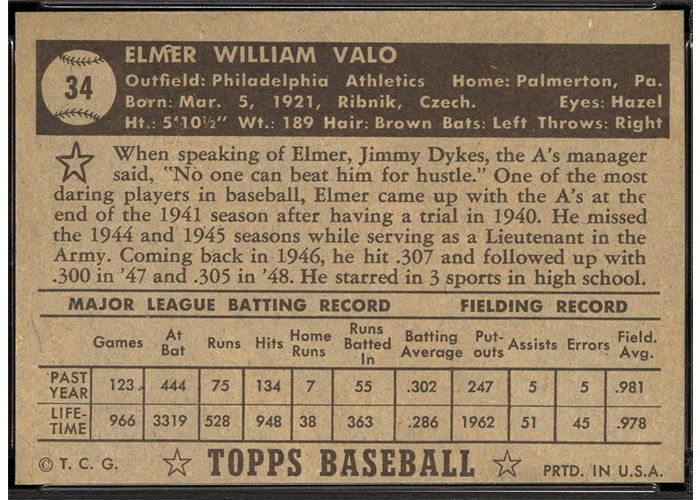 1952 Topps #34 Elmer Valo (back)