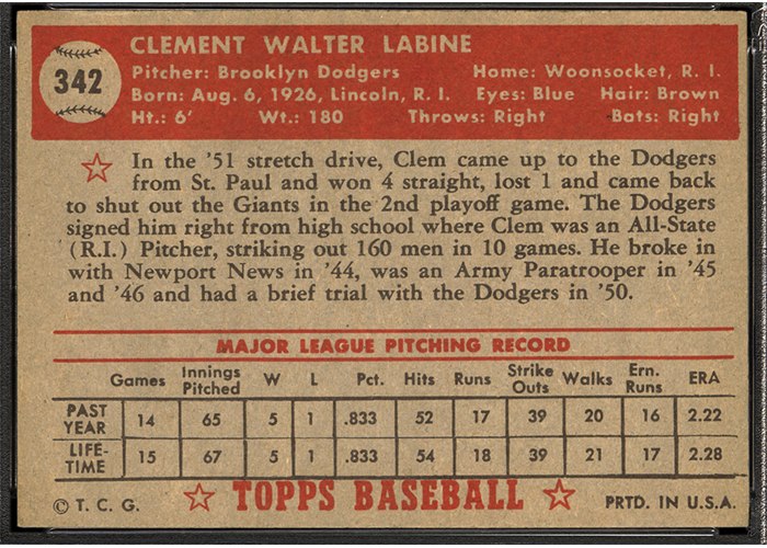 1952 Topps #342 Clem Labine (back)