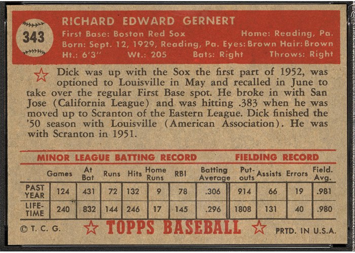 1952 Topps #343 Dick Gernert (back)