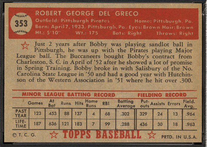 1952 Topps #353 Bob Del Greco (back)