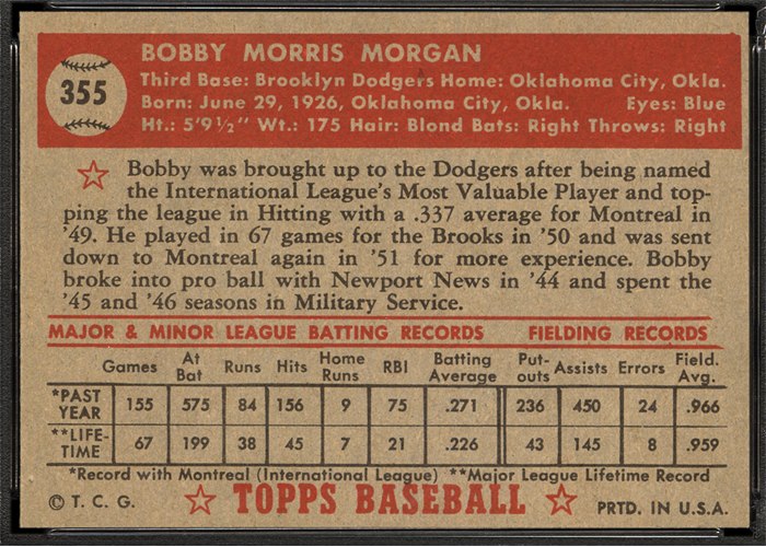 1952 Topps #355 Bobby Morgan (back)