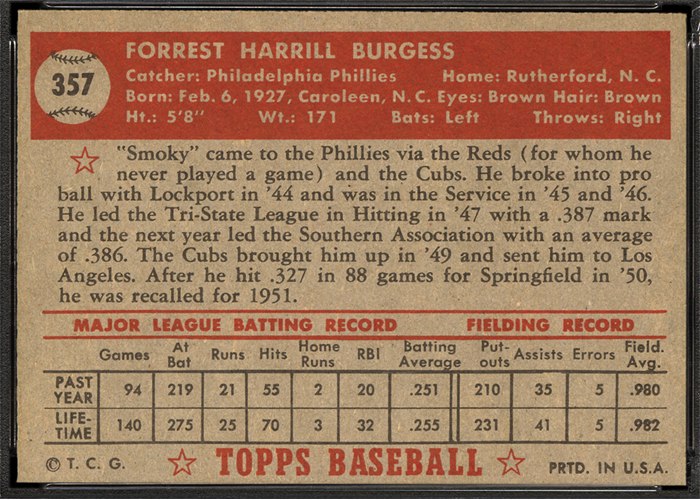 1952 Topps #357 Smoky Burgess (back)