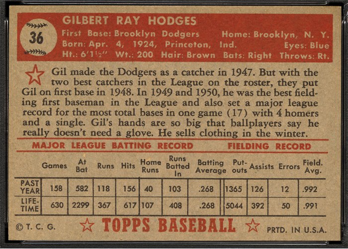 1952 Topps #36 Gil Hodges (back)