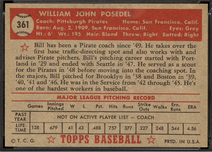 1952 Topps #361 Bill Posedel (back)