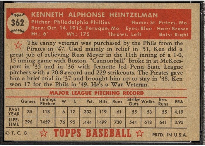 1952 Topps #362 Ken Heintzelman (back)