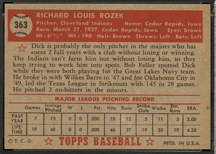 1952 Topps #363 Dick Rozek (back)