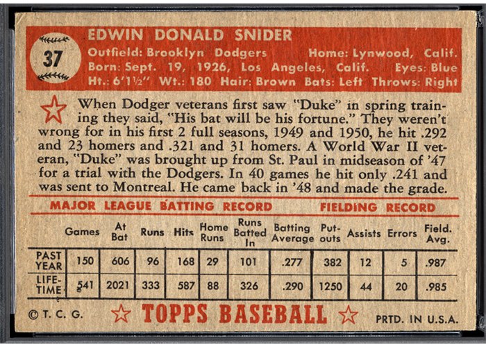 1952 Topps #37 Duke Snider (back)