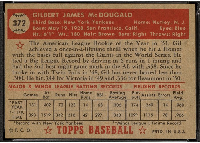 1952 Topps #372 Gil McDougald (back)