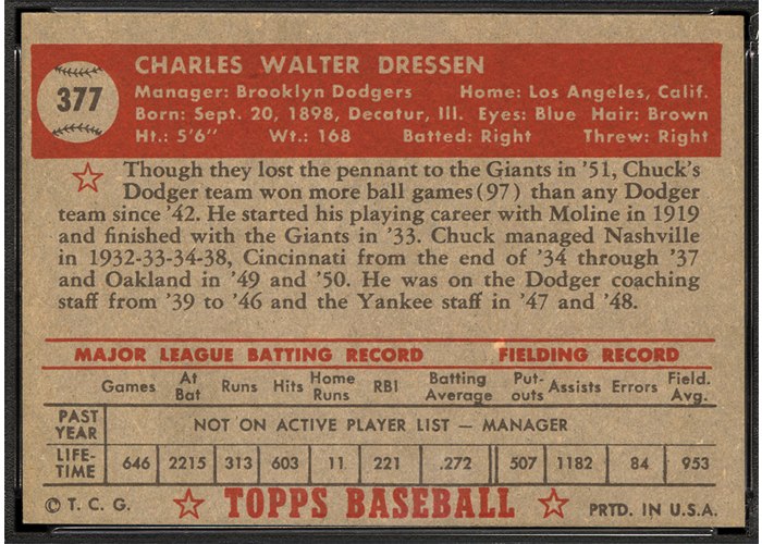 1952 Topps #377 Chuck Dressen (back)