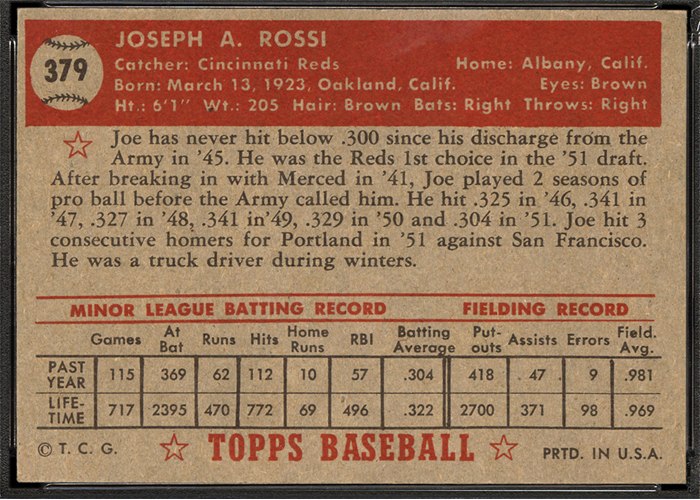1952 Topps #379 Joe Rossi (back)