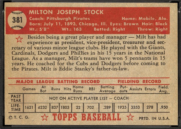 1952 Topps #381 Milton Stock (back)