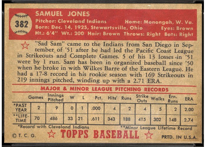 1952 Topps #382 Sam Jones (back)