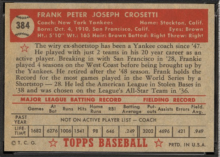 1952 Topps #384 Frankie Crosetti (back)