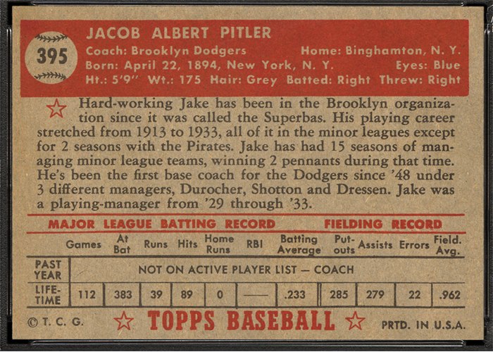 1952 Topps #395 Jake Pitler (back)