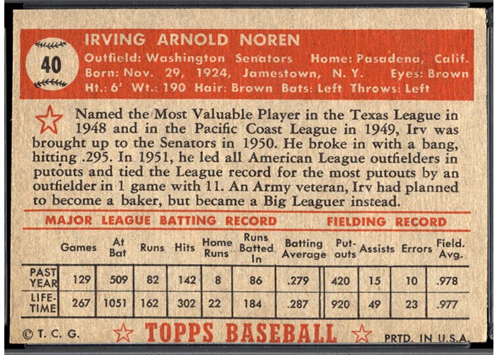 1952 Topps #40 Irv Noren (back)