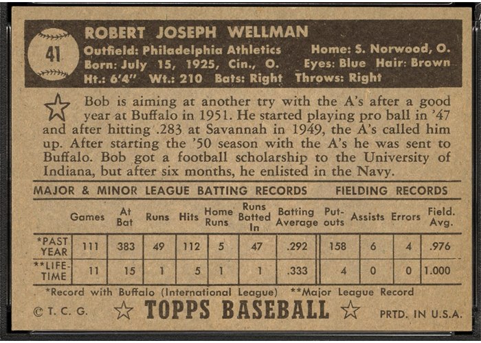 1952 Topps #41 Bob Wellman (back)