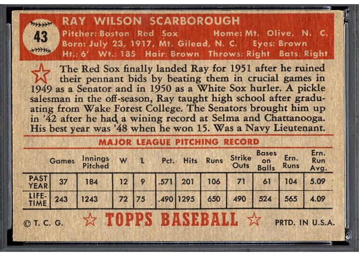 1952 Topps #43 Ray Scarborough (back)