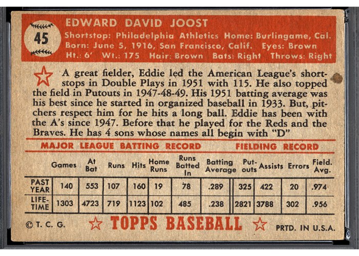 1952 Topps #45 Eddie Joost (back)
