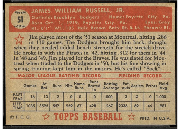 1952 Topps #51 Jim Russell (back)