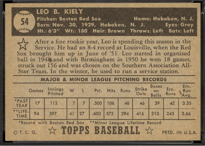 1952 Topps #54 Leo Kiely (back)