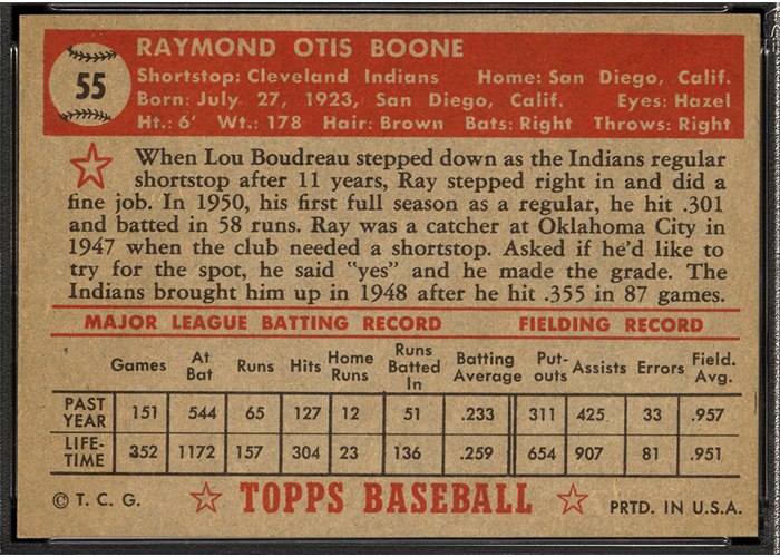 1952 Topps #55 Ray Boone (back)