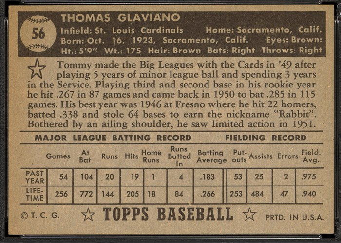 1952 Topps #56 Tommy Glaviano (back)