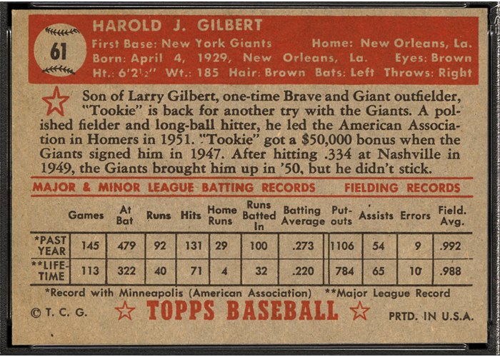 1952 Topps #61 Tookie Gilbert (back)