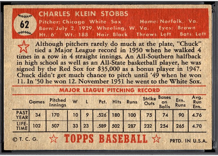 1952 Topps #62 Chuck Stobbs (back)