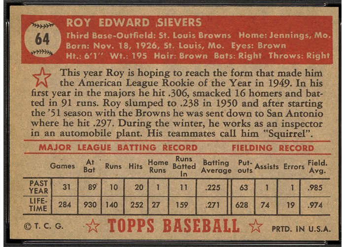 1952 Topps #64 Roy Sievers (back)