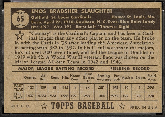 1952 Topps #65 Enos Slaughter (back)