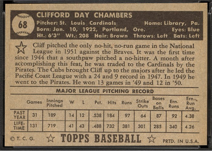 1952 Topps #68 Cliff Chambers (back)
