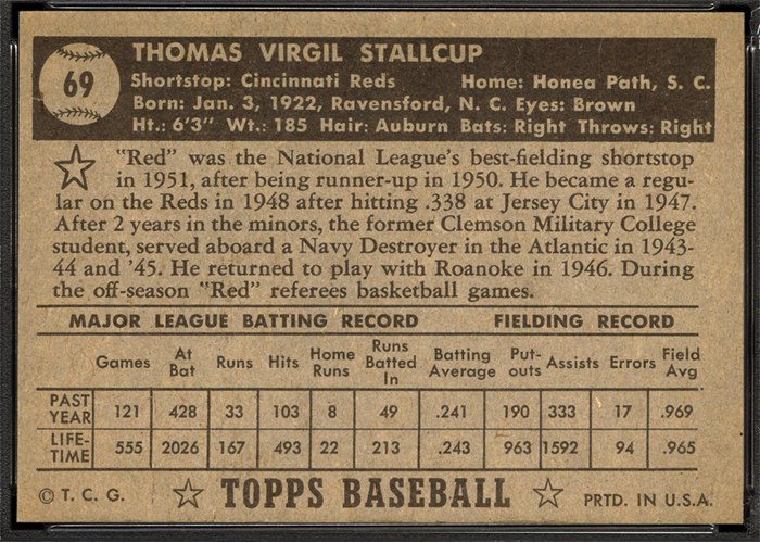 1952 Topps #69 Virgil Stallcup (back)