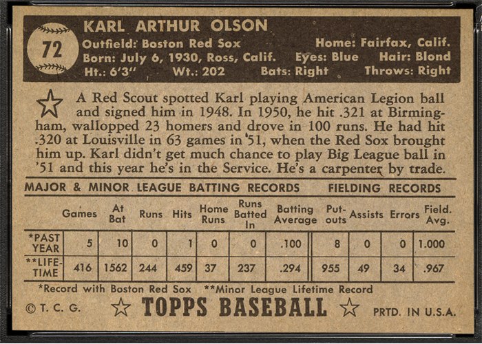 1952 Topps #72 Karl Olson (back)