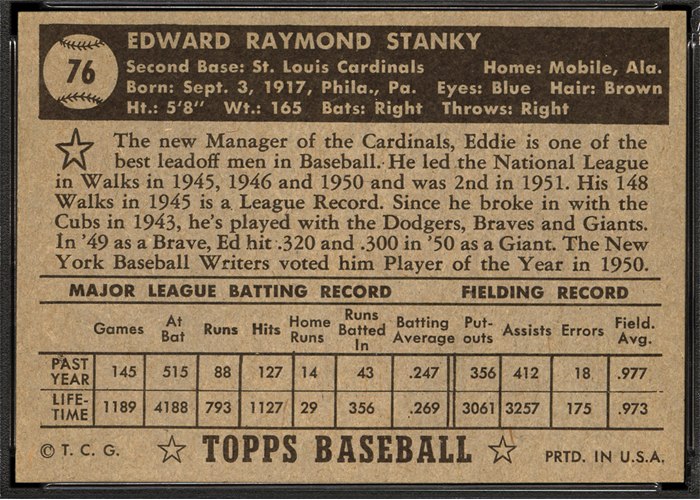 1952 Topps #76 Eddie Stanky (back)