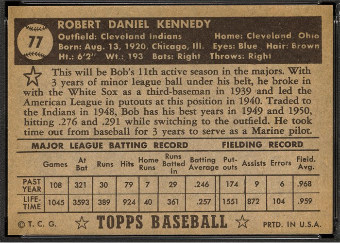 1952 Topps #77 Bob Kennedy (back)