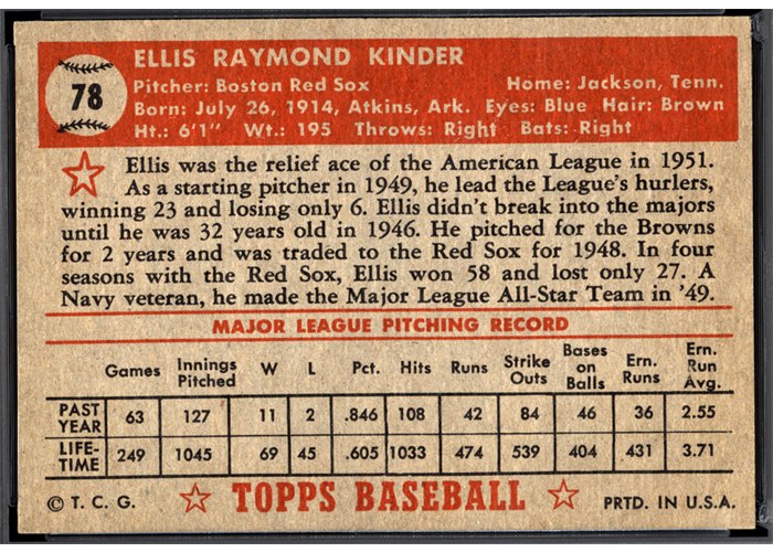 1952 Topps #78 Ellis Kinder (back)