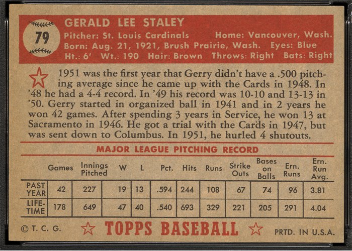 1952 Topps #79 Jerry Staley (back)