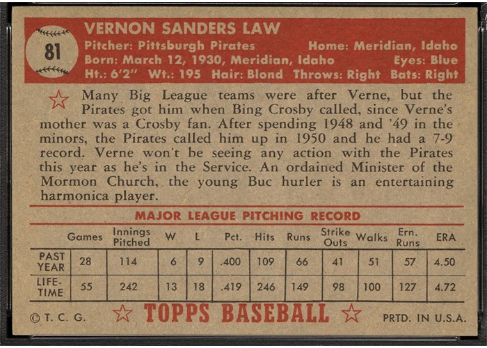 1952 Topps #81 Vernon Law (back)