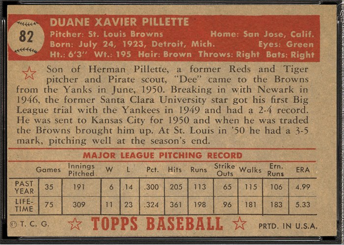 1952 Topps #82 Duane Pillette (back)