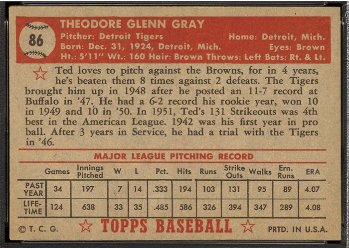 1952 Topps #86 Ted Gray (back)