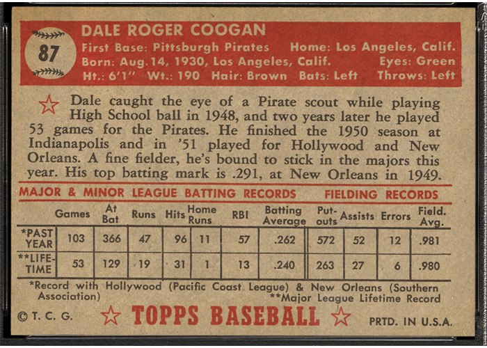 1952 Topps #87 Dale Coogan (back)