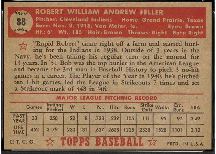 1952 Topps #88 Bob Feller (back)