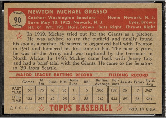 1952 Topps #90 Mickey Grasso (back)
