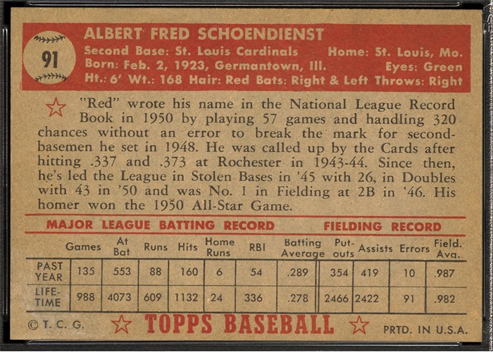 1952 Topps #91 Al Schoendienst (back)