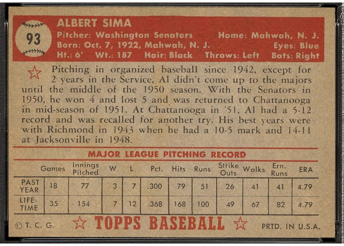 1952 Topps #93 Al Sima (back)