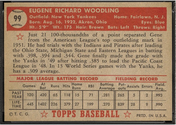 1952 Topps #99 Gene Woodling (back)