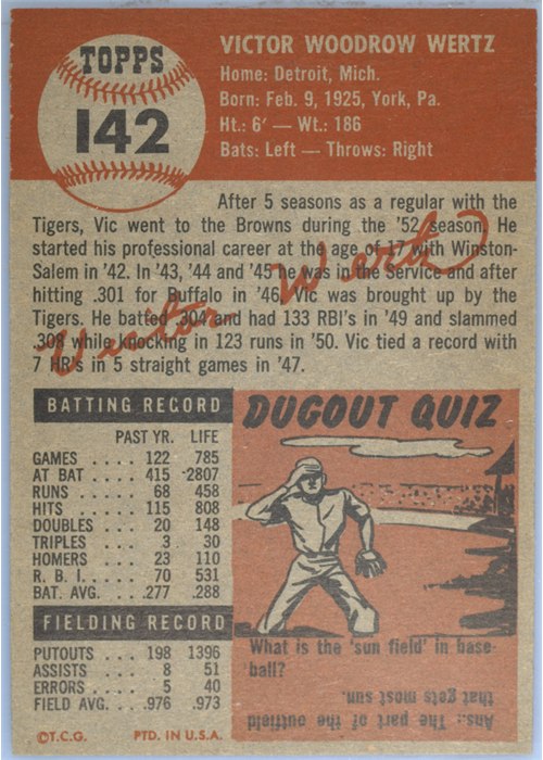 1953 Topps #142 Vic Wertz card back